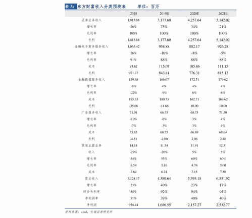 这些狗绝对不能养