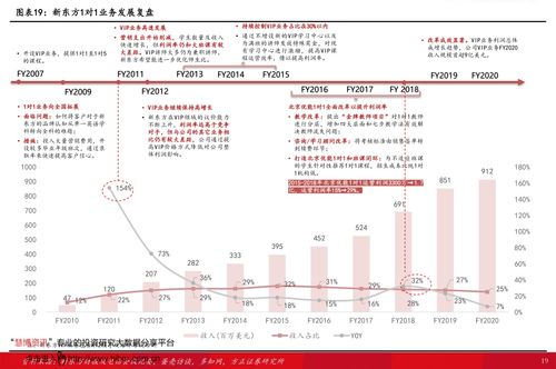 从穴兔变成宠物兔,兔兔究竟经历了什么