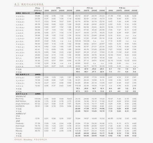 养宠物鹅第六天,看大表哥家的鸡鸭鹅都吃些什么,算是土鸡吗