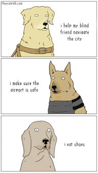 卡通宠物狗