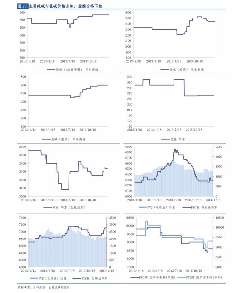 拒绝2.8万最低工资