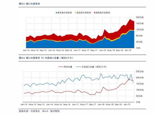 苏牧专售区